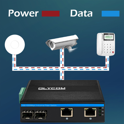 Commutatore della fibra di POE del porto di industriale 2 di DC48V con 2 gigabit SFP per il sistema di sicurezza