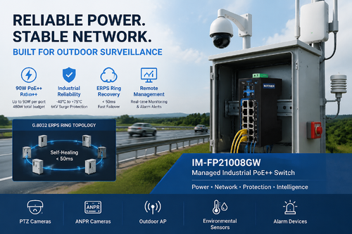 ultimo caso aziendale circa Using IM-FP21008GW to Deploy an Unmanned Highway Surveillance Node