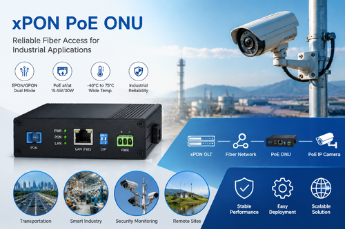 ultimo caso aziendale circa Distribuzione di ONU PoE xPON industriali per reti di monitoraggio remoto affidabili