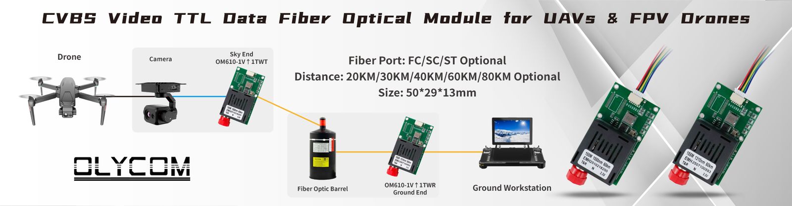 Qualità Commutatore di rete industriale fabbrica