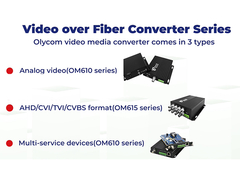 Serie di convertitori di fibre multimediali per video Olycom