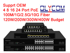 Commercial CCTV PoE Switches di Olycom