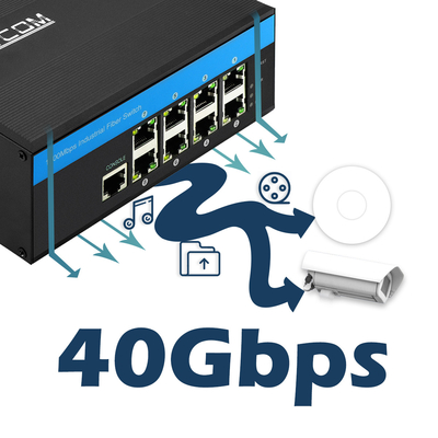 Ethernet trattabile POE di 2 strati commuta il gigabit 802.3af del porto 48v 8/a 240w