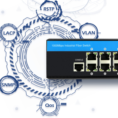 Ethernet trattabile POE di 2 strati commuta il gigabit 802.3af del porto 48v 8/a 240w