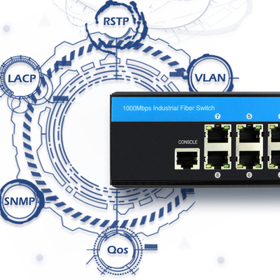 Layer 2 Gestibile Ethernet Switch 8 Port PoE Gigabit 802.3Af/a 240W Vitesse Based CE