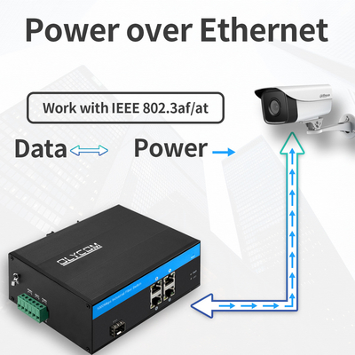 Switch in fibra POE Gigabit Ethernet a 5 porte Slot SFP industriale non gestito con budget da 120 W
