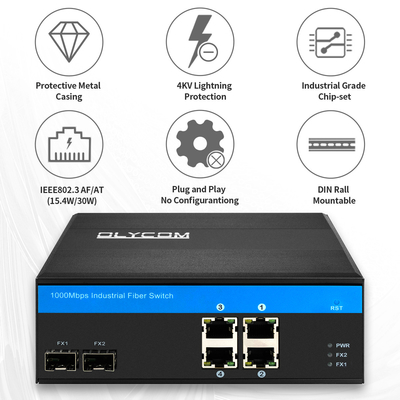 4 porte Gigabit PoE Switch 120W Non gestito Din Rail Cassa indurita PoE attivo OEM