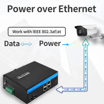 4 porte Gigabit PoE Switch 120W Non gestito Din Rail Cassa indurita PoE attivo OEM