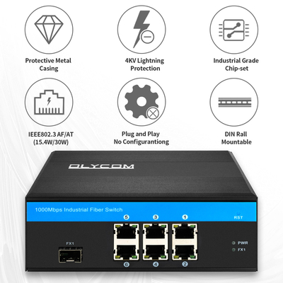 Interruttore in fibra ottica Gigabit non gestito 180W Active POE Din Rail Per telecamere IP