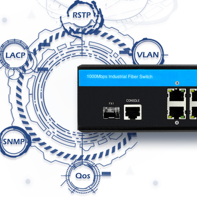 Il commutatore di rete all'aperto di POE Gigabit Ethernet, 48-52VDC ha diretto il commutatore industriale