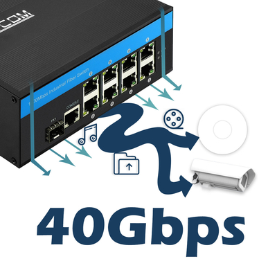Switch PoE Industriale Managed a 8 Porte 240W Gigabit LAN Layer 2 VLAN ERPS Ring CE DIN Rail