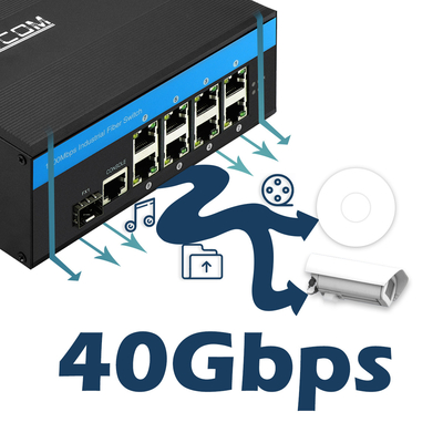 Commutatore diretto industriale di Gigabit Ethernet POE con 1 porto Vlan Qos LACP dello Sfp