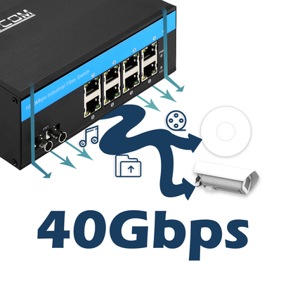 Industrial PoE Managed Switch 8 Port ST Fiber Gigabit Network Non gestito CE FCC IP40