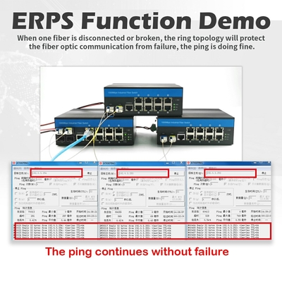 Switch Gigabit L2 Managed a 8 porte, Ethernet PoE Industriale, Uplink Ottici 2.5G, CE, DIN35