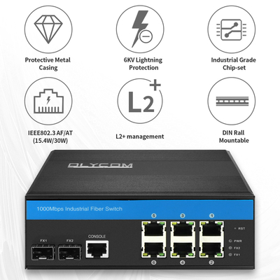 Switch Gigabit L2 Managed a 8 porte, Ethernet PoE Industriale, Uplink Ottici 2.5G, CE, DIN35