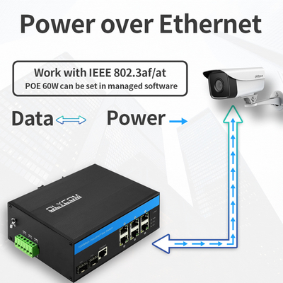 Switch Gigabit L2 Managed a 8 porte, Ethernet PoE Industriale, Uplink Ottici 2.5G, CE, DIN35