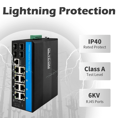 Olycom L2 Managed PoE Fiber Switch 1G 2.5G SFP Network 240W Budget Usato all'aperto CE