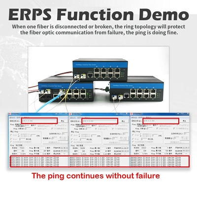 L'OEM Gigabit Ethernet POE ha diretto la scanalatura di SFP dei commutatori 4 e 8 Lan Port
