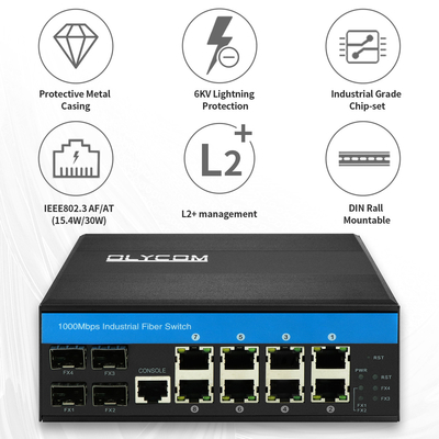 L'OEM Gigabit Ethernet POE ha diretto la scanalatura di SFP dei commutatori 4 e 8 Lan Port