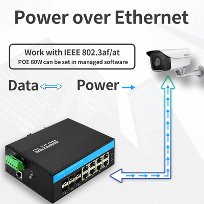 Olycom Industrial PoE Managed Switch 2.5G Fibre 240W Budget SNMP CLI Gestibile