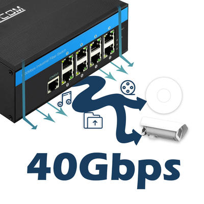 Switch Ethernet industriale gestito intelligente Gigabit a 8 porte SNMP CLI gestito DC12V