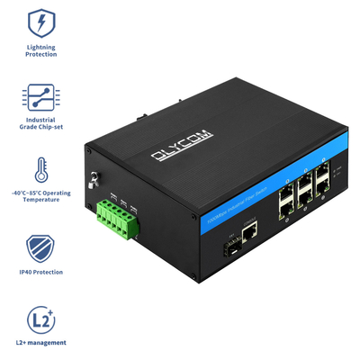 7 SNMP di CLI diretto porto di sostegno del commutatore DC12V di gigabit della ferrovia di baccano di Ethernet della fibra