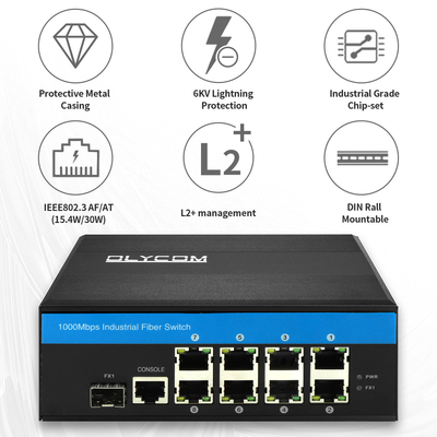 Switch PoE Industriale Managed a 8 porte 2.5G SFP Uplink Gigabit Rete Custodia Robusta CE