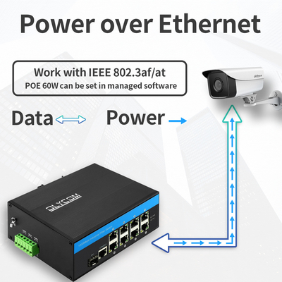 Switch PoE Industriale Managed a 8 porte 2.5G SFP Uplink Gigabit Rete Custodia Robusta CE