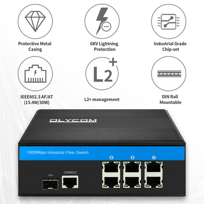 Gigabit Industrial Managed PoE Switch 7 Port con anello di fibra 2.5G gestibile