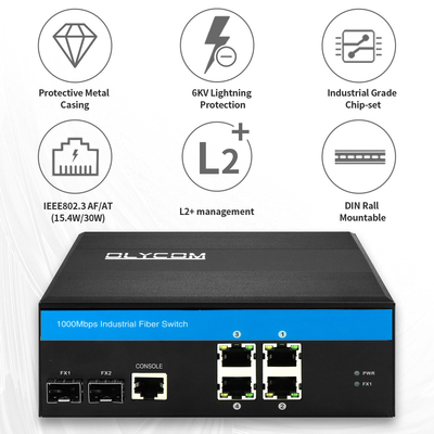 Switch POE gestito industriale Gigabit SFP 120W Budget Case Rugged Active Poe Active