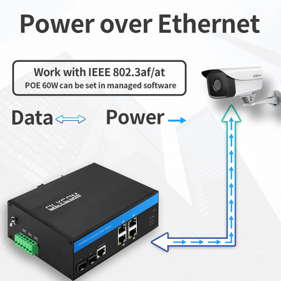 2 commutatore industriale diretto porto POE Ieee802.3af dello Sfp 4 Rj45 Gigabit Ethernet/a