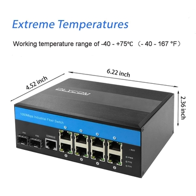 Gigabit Ethernet industriale L2 ha diretto il supporto IP40 della Baccano-ferrovia delle scanalature dei porti 2 X SFP di gigabit del commutatore 8 X con Vlan Qos LACP STP
