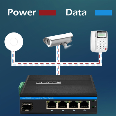 Olycom 5 Port Unmanaged POE Ethernet Switch Gigabit Basato su 1 SFP Optical Uplink 120W