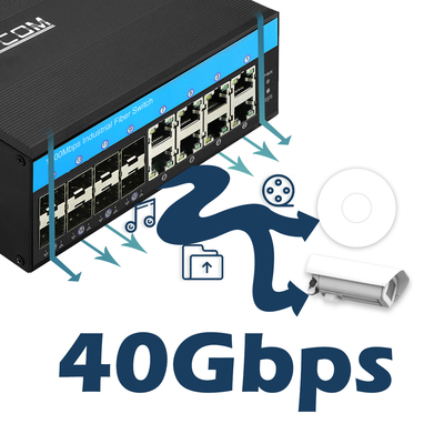 16 porte Gigabit Managed PoE Switch 802.3at Standard 8 slot ottici SFP 240W Budget