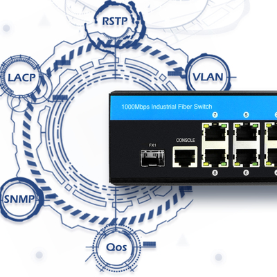 8 porte Lite L3 gestito switch a fibra ottica industriale POE/POE+ Gigabit basato su 240W