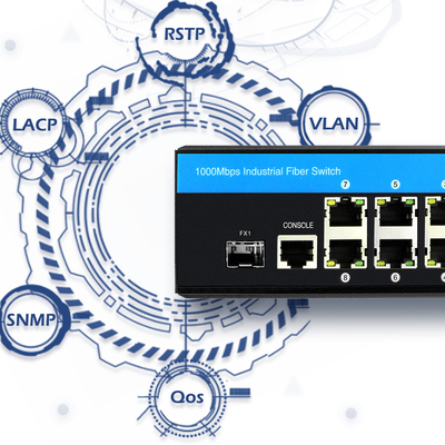 Lite mette a strati 3 commutatore industriale POE della fibra diretto 8 porti/gigabit Ethernet di POE+ basato