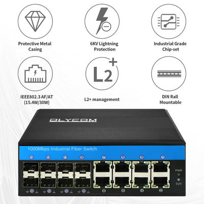 16 Port Industrial Smart Managed Fiber Switch 1G/2.5G Fibra ERPS STP MSTP RSTP