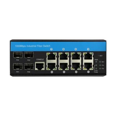 Switch gestito industriale Layer 3 Gigabit Ethernet 12 porte ERPS RSTP DIN Rail CE