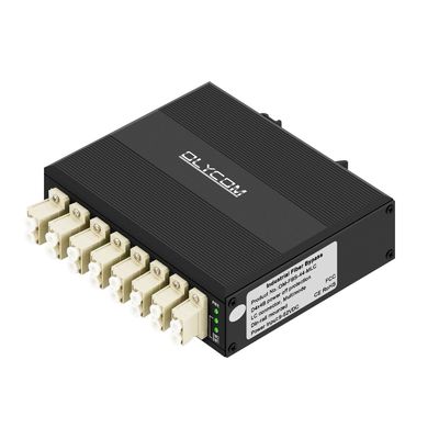 D4*4B Modulo di bypass ottico industriale Multimode LC Connector din-rail per protezione