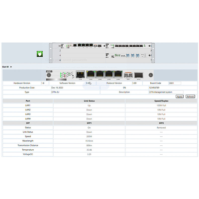 DWDM Network Management Service Card Serie OM3800 Supporto Web Log-In 100M Fibra RJ45 Port