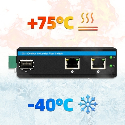 Mini Din Rail Ethernet Fiber Switch 100/1000M 60W POE Budget DC48V Non gestito