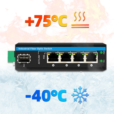 5 porte Gigabit Unmanaged POE Switch DC48-52V Switch Ethernet di alimentazione per uso esterno