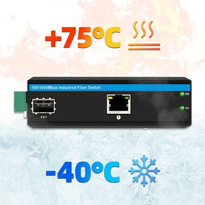 Convertitore multimediale PoE Gigabit industriale 30W 48V uscita DIN-Rail montato non gestito
