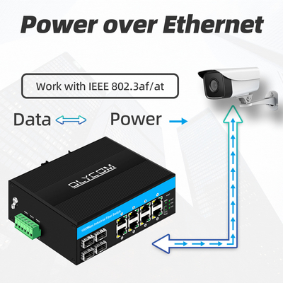Interruttore Ethernet PoE industriale a 12 porte Gigabit IEEE 802.3af/at RJ45 DIN Interruttore di installazione ferroviaria