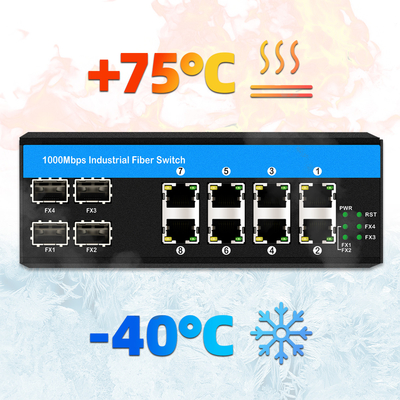 Interruttore Ethernet PoE industriale a 12 porte Gigabit IEEE 802.3af/at RJ45 DIN Interruttore di installazione ferroviaria