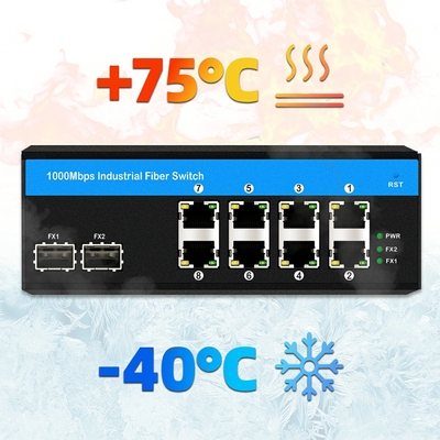 commutabile industriale Gigabit 8 porte din rail Ethernet POE DC48-52V doppio ingresso di potenza