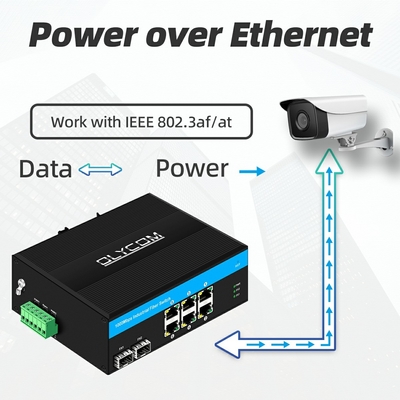 Interruttore non gestito a 8 porte gigabit interruttore Ethernet POE DC48V interruttore di rete ferroviaria din