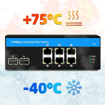 Interruttore non gestito a 8 porte gigabit interruttore Ethernet POE DC48V interruttore di rete ferroviaria din