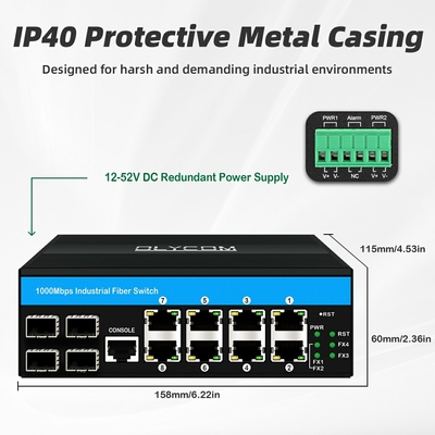 Interruttore Gigabit gestito con 12 porte 4SFP+8RJ45 DIN-Rail doppio ingresso di potenza