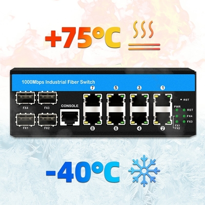 Interruttore Gigabit gestito con 12 porte 4SFP+8RJ45 DIN-Rail doppio ingresso di potenza